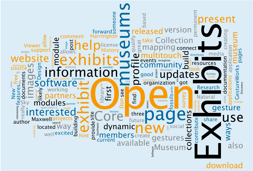 Open Exhibits Wordle